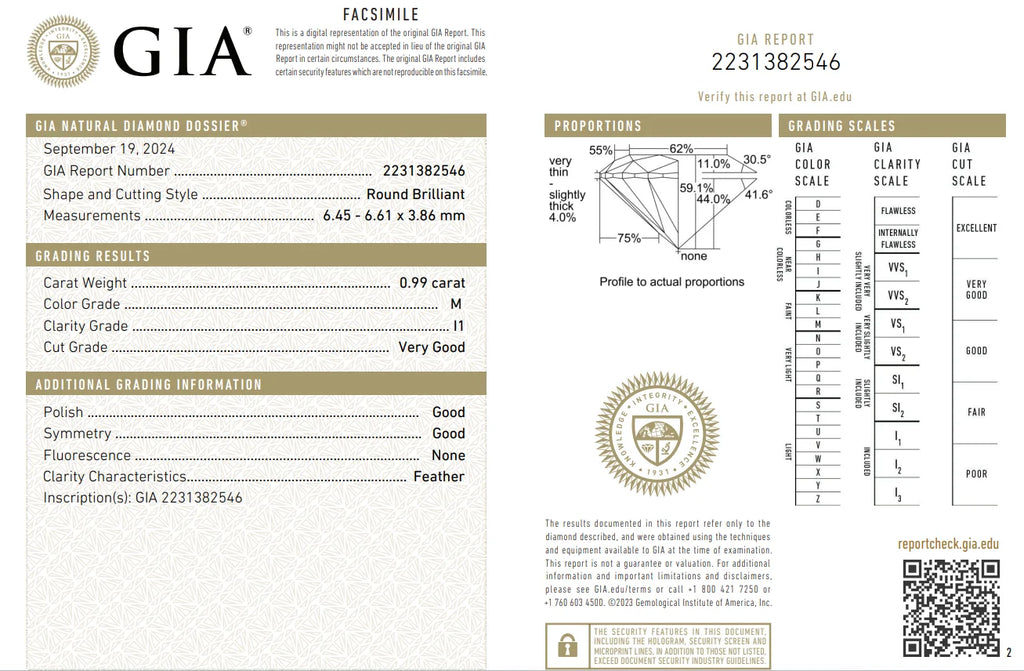 GIA 0.99ct M I1 Natural Diamond 14K Yellow Gold Solitaire Ring Sz 7